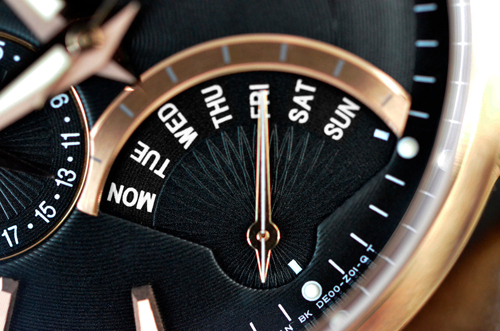 In Focus: What is the Retrograde Function in a Watch?